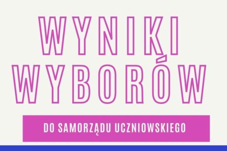 Wyniki wyborów do Samorządu Uczniowskiego