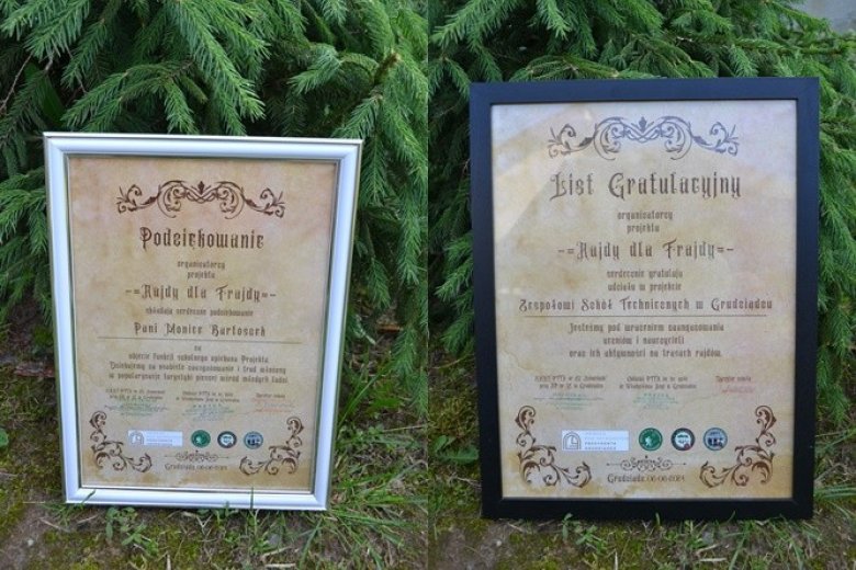 Rajd Pieszy Podsumowanie Projektu 