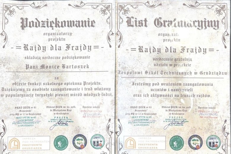 Rajd Pieszy Podsumowanie Projektu 