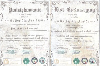 Rajd Pieszy Podsumowanie Projektu 